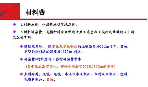 通信主要<em>材料</em>費(fèi)—<em>材料</em>費(fèi)2