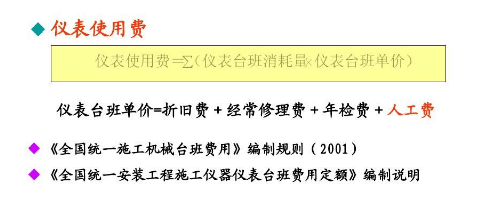 儀表<em>使用費(fèi)</em>