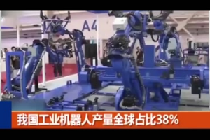 工業機器人行業現狀及市場容量