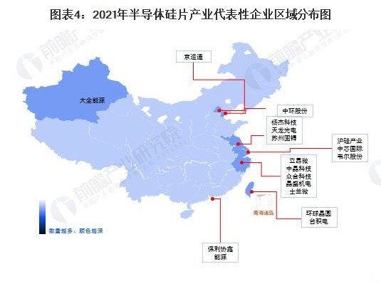 2021年<em>半導(dǎo)體</em>硅片產(chǎn)業(yè)代表性企業(yè)分布