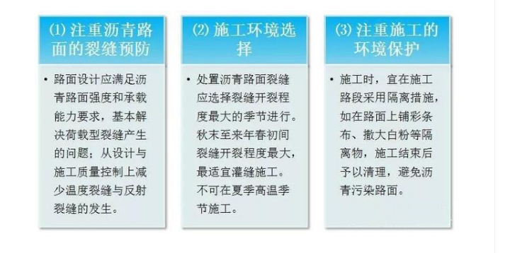 路面裂縫處置<em>的</em><em>有關(guān)</em>問(wèn)題