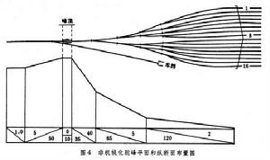 <em>駝峰</em>[調(diào)車線路設(shè)備]