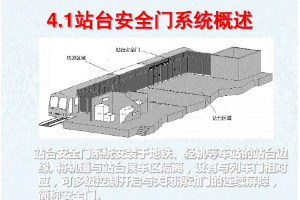 <em>站臺(tái)</em><em>安全門</em>系統(tǒng)