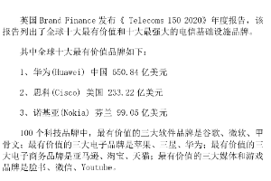 <em>全球</em>十大最有價(jià)值和十大最強(qiáng)大的電信基礎(chǔ)設(shè)施<em>品牌</em>