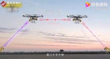 中國<em>無人機</em>量子組網(wǎng)研究取得新突破
