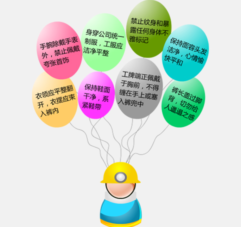取派<em>司機(jī)</em>儀容儀表規(guī)范