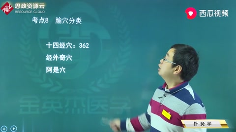 中醫(yī)超級(jí)寶典-針灸學(xué)08-腧穴分類(lèi)：十四經(jīng)穴、經(jīng)外奇穴、阿是穴