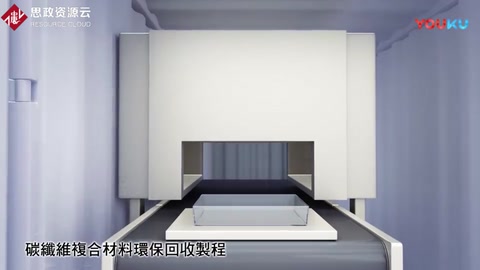 碳纖維復合材料微波回收系統(tǒng)制程說明