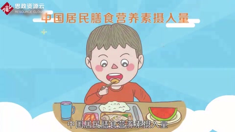 一分鐘了解中國<em>居民</em><em>膳食</em><em>營養</em>素攝入量