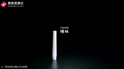 生活中三種神奇的化學(xué)反應(yīng)