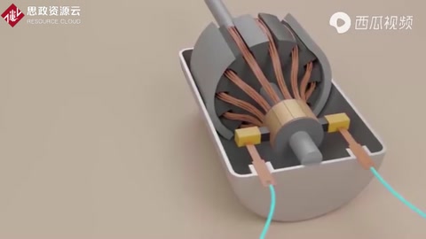 <em>同步電機</em><em>和</em>異步<em>電機</em>