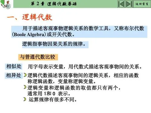 邏輯代數(shù)基礎的概念