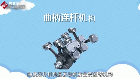 一分鐘<em>了解</em><em>曲柄</em><em>連桿</em>機(jī)構(gòu)