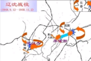 遼沈戰役-解放東北全境的戰役