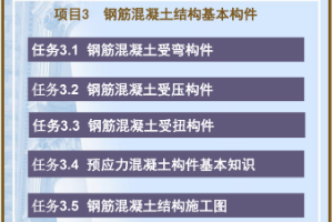 <em>課件</em>《<em>建筑結(jié)構(gòu)</em>——<em>受</em><em>彎</em><em>構(gòu)件</em>承載力計算》