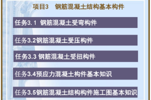 <em>課件</em>《<em>建筑結(jié)構(gòu)</em>——受壓<em>構(gòu)件</em>》