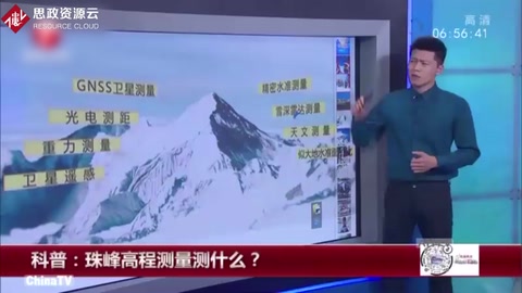珠峰高程測(cè)量測(cè)什么？
