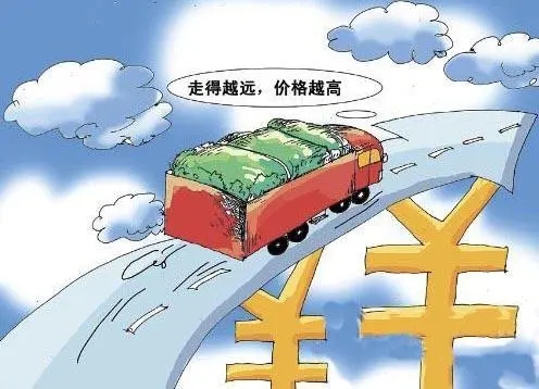 <em>課程標(biāo)準(zhǔn)</em>：現(xiàn)代<em>物流</em><em>管理</em>專業(yè)《<em>物流</em>成本<em>管理</em>》<em>課程標(biāo)準(zhǔn)</em>