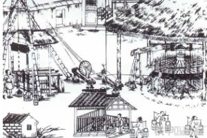 帶你了解中國機(jī)械發(fā)展史