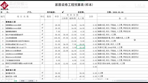室內(nèi)裝飾工程預(yù)算表(樣本)Excel