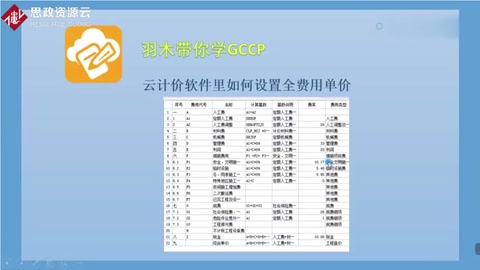 云計價軟件里如何設(shè)置全費用單價