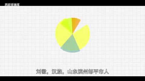 <em>一分鐘</em><em>了解</em>劉徽 （魏晉時期<em>著名</em><em>數學家</em>）