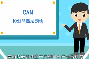 <em>CAN</em>總線—控制器局域<em>網(wǎng)絡(luò)</em>簡稱