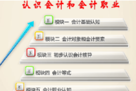 <em>課件</em>：大數(shù)據(jù)與<em>會(huì)計(jì)</em>專業(yè)《基礎(chǔ)<em>會(huì)計(jì)</em>—認(rèn)識<em>會(huì)計(jì)</em>和<em>會(huì)計(jì)</em>職業(yè)》