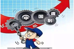 授課用圖—中國制造