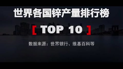 <em>全球</em><em>十大</em>鋅產(chǎn)量國家排名視頻