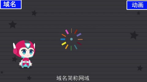 <em>域名</em>—又稱網域