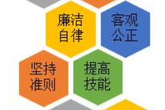 《<em>基礎</em><em>會計</em>》<em>課程</em><em>圖片</em>7