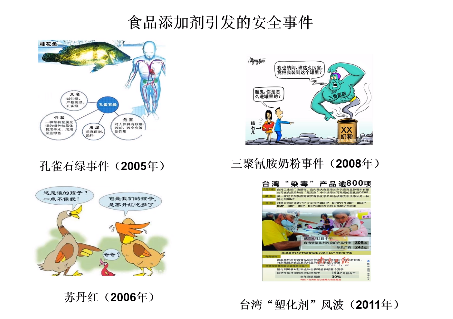 <em>微</em><em>課</em>：<em>應用化學</em><em>專業(yè)</em>《精細化工工藝學》