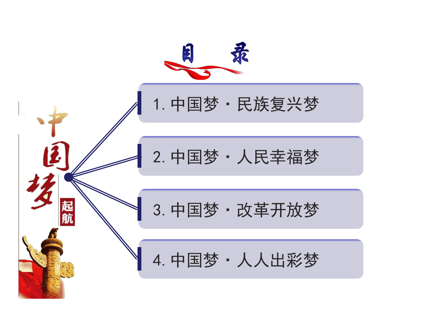 <em>課件</em>：<em>鐵道</em><em>工程技術</em><em>專業(yè)</em>《中國夢》