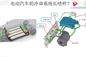 新能源汽車冬天為啥需要冷卻?冷卻系統(tǒng)長(zhǎng)啥樣!—電動(dòng)汽車維修