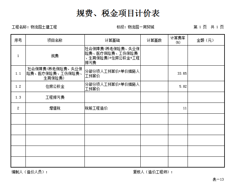授課圖片—規(guī)費、<em>稅金</em>項目清單與計價表1