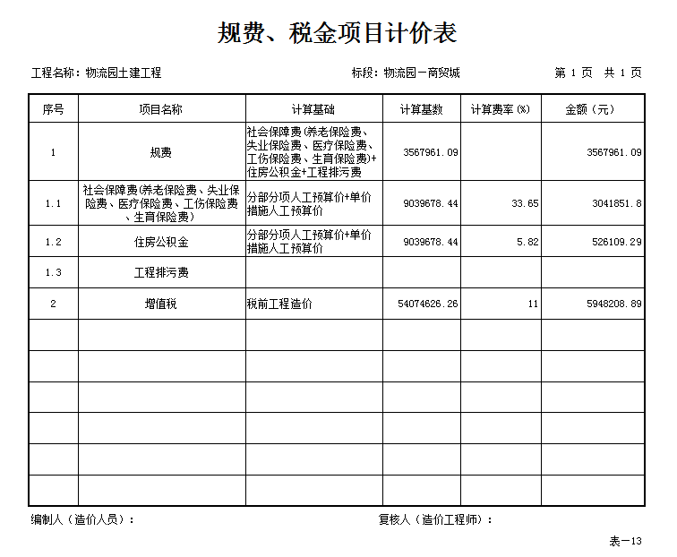 授課圖片—規(guī)費、<em>稅金</em>項目清單與計價表2