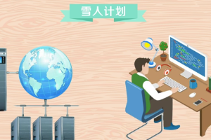 雪人計劃—互聯(lián)網(wǎng)實驗項目