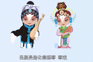 《呂劇》又稱化裝揚琴、琴戲