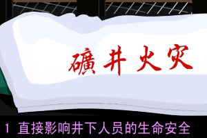 煤礦五大災(zāi)害治理與防范—火災(zāi)篇
