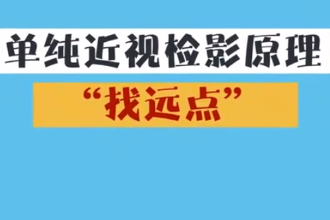 <em>檢</em><em>影</em><em>驗光</em>視檢<em>影</em><em>驗光</em>原理