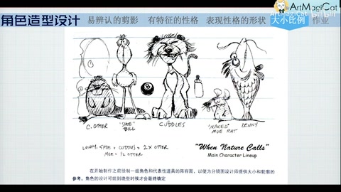 表現(xiàn)特征的形狀