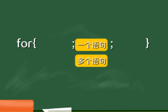 for<em>循環(huán)</em>—編程語(yǔ)言中一種<em>循環(huán)</em>語(yǔ)句