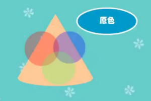 原色：指不能透過(guò)其他<em>顏色</em><em>的</em>混合調(diào)配而得出<em>的</em>基本色