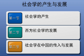 <em>課件</em>：女性學(xué)<em>專(zhuān)業(yè)</em>《<em>社會(huì)學(xué)</em><em>概論</em>—<em>社會(huì)學(xué)</em>的產(chǎn)生》